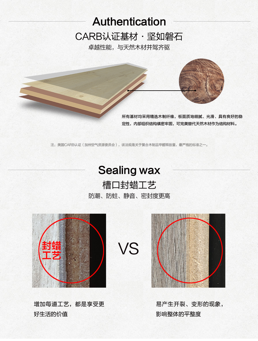 雅柏麗地板 強化復(fù)合地板 強化復(fù)合地板十大品牌 BL-FS0021科隆風(fēng)