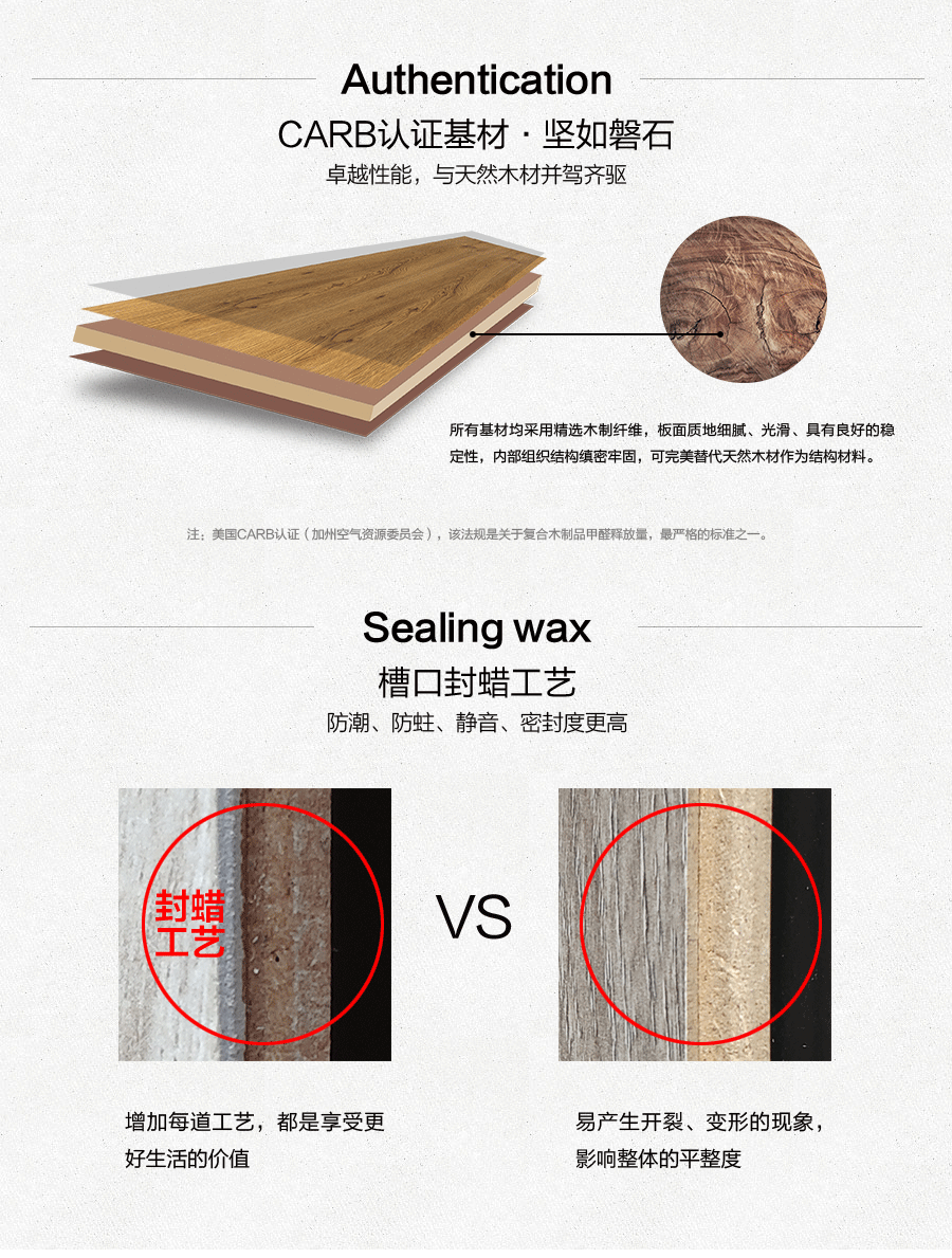 雅柏麗地板 強化復合地板 強化復合地板十大品牌 BL-FS0016倫敦夜曲