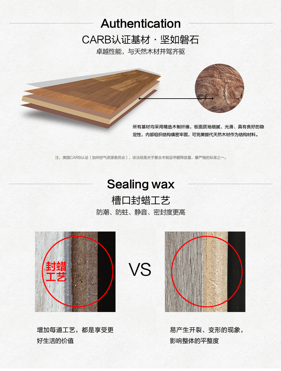 雅柏麗地板 強(qiáng)化復(fù)合地板 強(qiáng)化復(fù)合地板十大品牌 BL-XC0006漢堡幻想