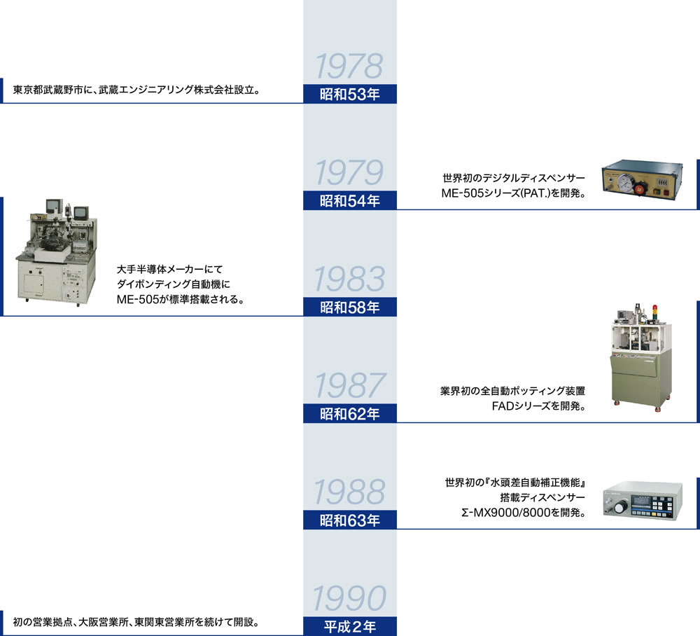 musashi-2.jpg musashi-2.jpg