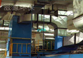 噴漆、烤漆廢氣治理工程